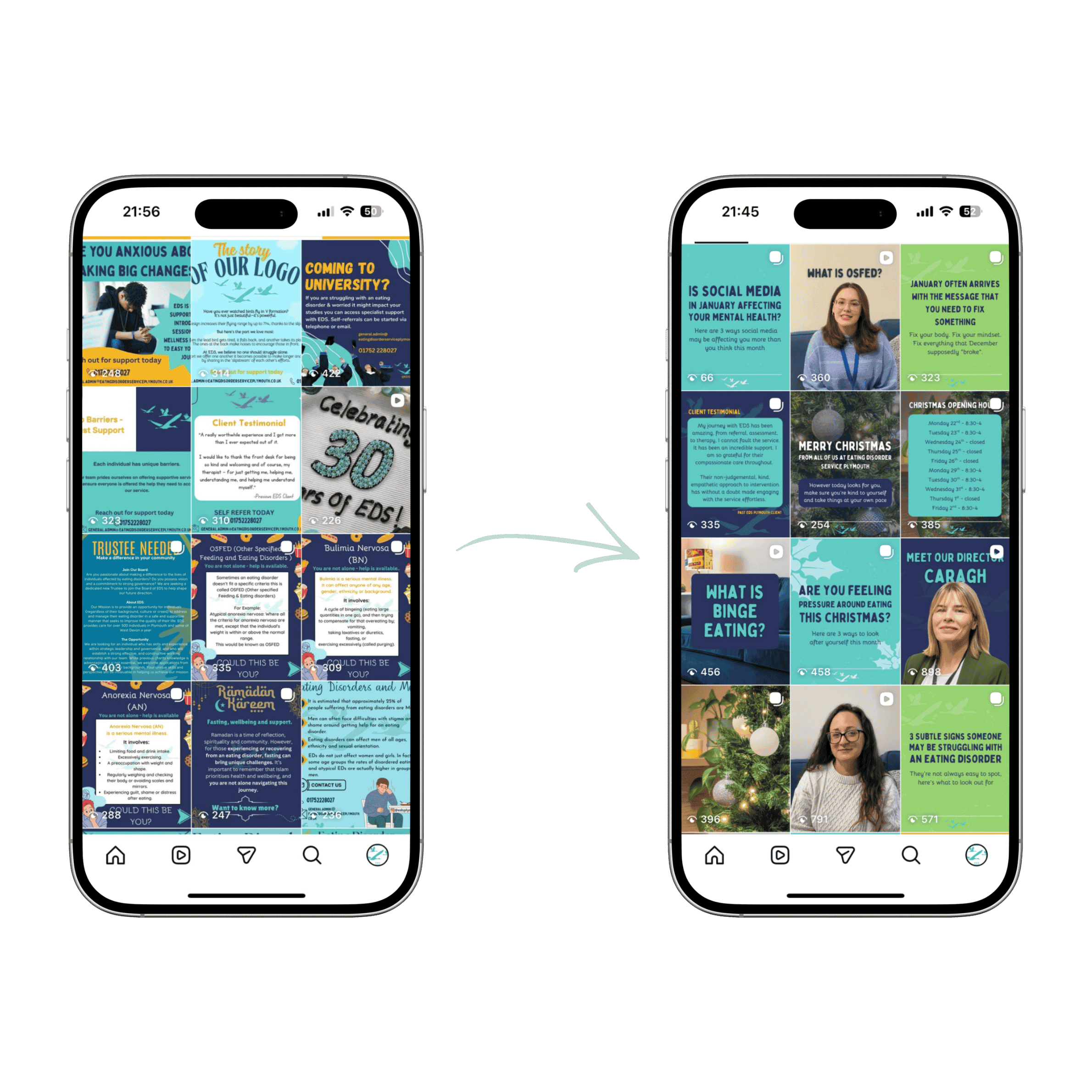 eating disorder service plymouth social media transformation